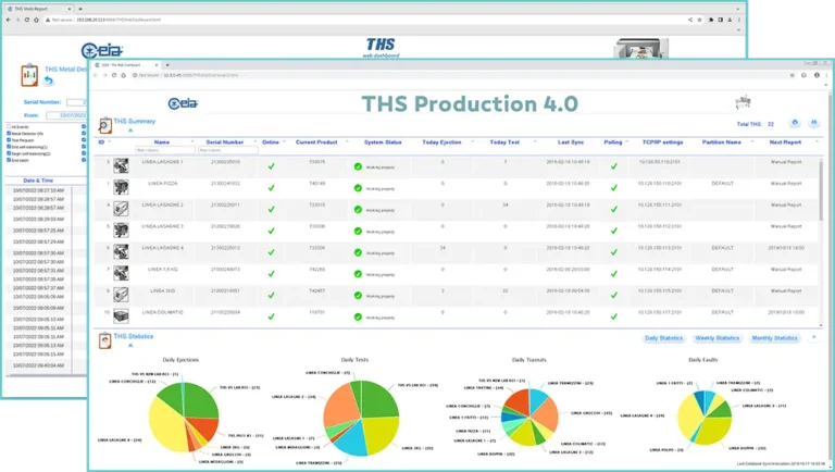 CEIA THS Production 4.0