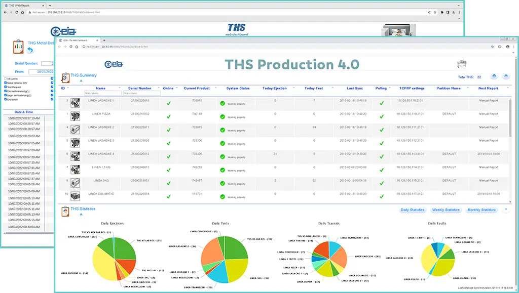 CEIA THS Production 4.0